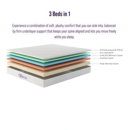 Matelas en mousse à mémoire de forme au gel 12 po – Lit simple / Lit simple XL / Grand lit double / Très grand lit / Très très grand lit, certifié CertiPUR-US